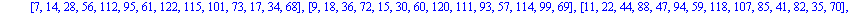 [[1, 2, 4, 8, 16, 32, 64, 128, 127, 125, 121, 113, 97, 65], [3, 6, 12, 24, 48, 96, 63, 126, 123, 117, 105, 81, 33, 66], [5, 10, 20, 40, 80, 31, 62, 124, 119, 109, 89, 49, 98, 67], [7, 14, 28, 56, 112,...
