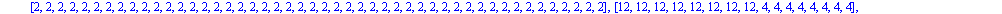 {[6, 6, 6, 6, 6, 6, 6, 6, 6, 6, 6, 6, 6, 6, 6, 6, 6, 6, 3, 3, 3, 3, 2, 2], [6, 6, 6, 6, 6, 6, 6, 6, 6, 6, 6, 6, 6, 6, 6, 6, 2, 2, 2, 2, 2, 2, 2, 2, 2, 2, 2, 2, 2, 2, 2, 2], [12, 12, 12, 12, 12, 12, 6,...