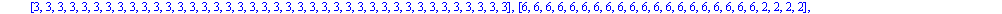 {[6, 6, 6, 6, 6, 6, 6, 6, 6, 6, 6, 6, 6, 6, 6, 6, 6, 6, 3, 3, 3, 3, 2, 2], [6, 6, 6, 6, 6, 6, 6, 6, 6, 6, 6, 6, 6, 6, 6, 6, 2, 2, 2, 2, 2, 2, 2, 2, 2, 2, 2, 2, 2, 2, 2, 2], [12, 12, 12, 12, 12, 12, 6,...