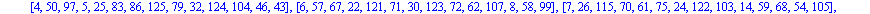 [[1, 17, 81, 85, 93, 95, 96, 128, 112, 48, 44, 36, 34, 33], [2, 49, 65, 21, 89, 87, 94, 127, 80, 64, 108, 40, 42, 35], [3, 18, 113, 69, 29, 91, 88, 126, 111, 16, 60, 100, 38, 41], [4, 50, 97, 5, 25, 8...
