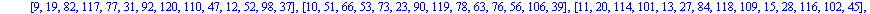 [[1, 17, 81, 85, 93, 95, 96, 128, 112, 48, 44, 36, 34, 33], [2, 49, 65, 21, 89, 87, 94, 127, 80, 64, 108, 40, 42, 35], [3, 18, 113, 69, 29, 91, 88, 126, 111, 16, 60, 100, 38, 41], [4, 50, 97, 5, 25, 8...