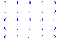 matrix([[2, -1, 0, 0, 0], [-1, 2, -1, 0, 0], [0, -1, 2, -1, -1], [0, 0, -1, 2, 0], [0, 0, -1, 0, 2]])