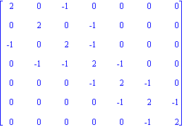matrix([[2, 0, -1, 0, 0, 0, 0], [0, 2, 0, -1, 0, 0, 0], [-1, 0, 2, -1, 0, 0, 0], [0, -1, -1, 2, -1, 0, 0], [0, 0, 0, -1, 2, -1, 0], [0, 0, 0, 0, -1, 2, -1], [0, 0, 0, 0, 0, -1, 2]])