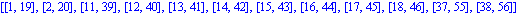 [[1, 19], [2, 20], [11, 39], [12, 40], [13, 41], [14, 42], [15, 43], [16, 44], [17, 45], [18, 46], [37, 55], [38, 56]]