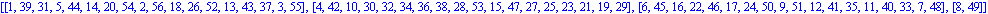 [[1, 39, 31, 5, 44, 14, 20, 54, 2, 56, 18, 26, 52, 13, 43, 37, 3, 55], [4, 42, 10, 30, 32, 34, 36, 38, 28, 53, 15, 47, 27, 25, 23, 21, 19, 29], [6, 45, 16, 22, 46, 17, 24, 50, 9, 51, 12, 41, 35, 11, 4...