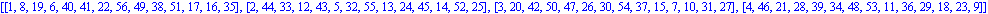 [[1, 8, 19, 6, 40, 41, 22, 56, 49, 38, 51, 17, 16, 35], [2, 44, 33, 12, 43, 5, 32, 55, 13, 24, 45, 14, 52, 25], [3, 20, 42, 50, 47, 26, 30, 54, 37, 15, 7, 10, 31, 27], [4, 46, 21, 28, 39, 34, 48, 53, ...