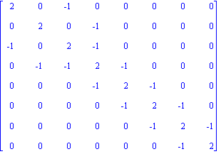 matrix([[2, 0, -1, 0, 0, 0, 0, 0], [0, 2, 0, -1, 0, 0, 0, 0], [-1, 0, 2, -1, 0, 0, 0, 0], [0, -1, -1, 2, -1, 0, 0, 0], [0, 0, 0, -1, 2, -1, 0, 0], [0, 0, 0, 0, -1, 2, -1, 0], [0, 0, 0, 0, 0, -1, 2, -1...
