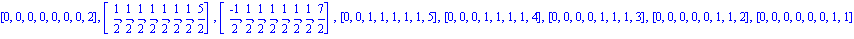 [0, 0, 0, 0, 0, 0, 0, 2], [1/2, 1/2, 1/2, 1/2, 1/2, 1/2, 1/2, 5/2], [(-1)/2, 1/2, 1/2, 1/2, 1/2, 1/2, 1/2, 7/2], [0, 0, 1, 1, 1, 1, 1, 5], [0, 0, 0, 1, 1, 1, 1, 4], [0, 0, 0, 0, 1, 1, 1, 3], [0, 0, 0,...