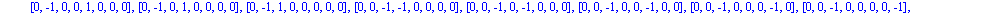 [[-1, -1, 0, 0, 0, 0, 0, 0], [-1, 0, -1, 0, 0, 0, 0, 0], [-1, 0, 0, -1, 0, 0, 0, 0], [-1, 0, 0, 0, -1, 0, 0, 0], [-1, 0, 0, 0, 0, -1, 0, 0], [-1, 0, 0, 0, 0, 0, -1, 0], [-1, 0, 0, 0, 0, 0, 0, -1], [-1...