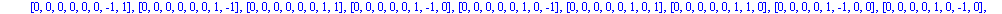 [[-1, -1, 0, 0, 0, 0, 0, 0], [-1, 0, -1, 0, 0, 0, 0, 0], [-1, 0, 0, -1, 0, 0, 0, 0], [-1, 0, 0, 0, -1, 0, 0, 0], [-1, 0, 0, 0, 0, -1, 0, 0], [-1, 0, 0, 0, 0, 0, -1, 0], [-1, 0, 0, 0, 0, 0, 0, -1], [-1...