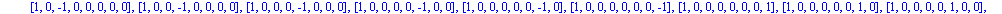 [[-1, -1, 0, 0, 0, 0, 0, 0], [-1, 0, -1, 0, 0, 0, 0, 0], [-1, 0, 0, -1, 0, 0, 0, 0], [-1, 0, 0, 0, -1, 0, 0, 0], [-1, 0, 0, 0, 0, -1, 0, 0], [-1, 0, 0, 0, 0, 0, -1, 0], [-1, 0, 0, 0, 0, 0, 0, -1], [-1...